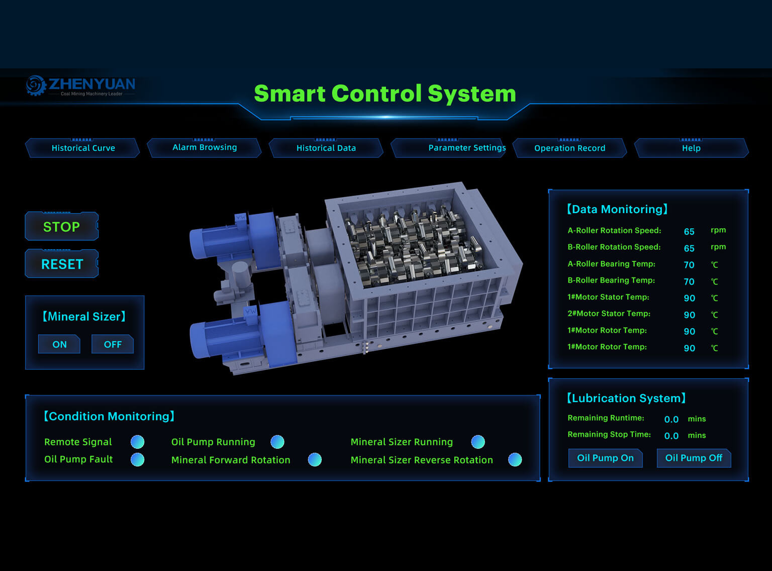 PLC Intelligent Control System