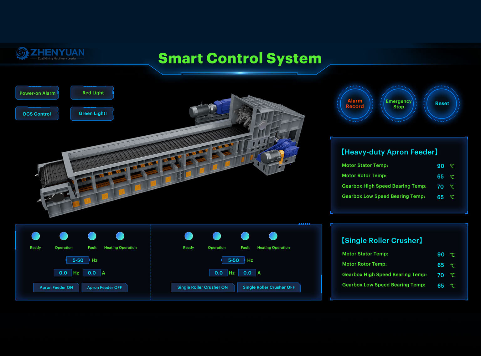 Intelligent Electrical System