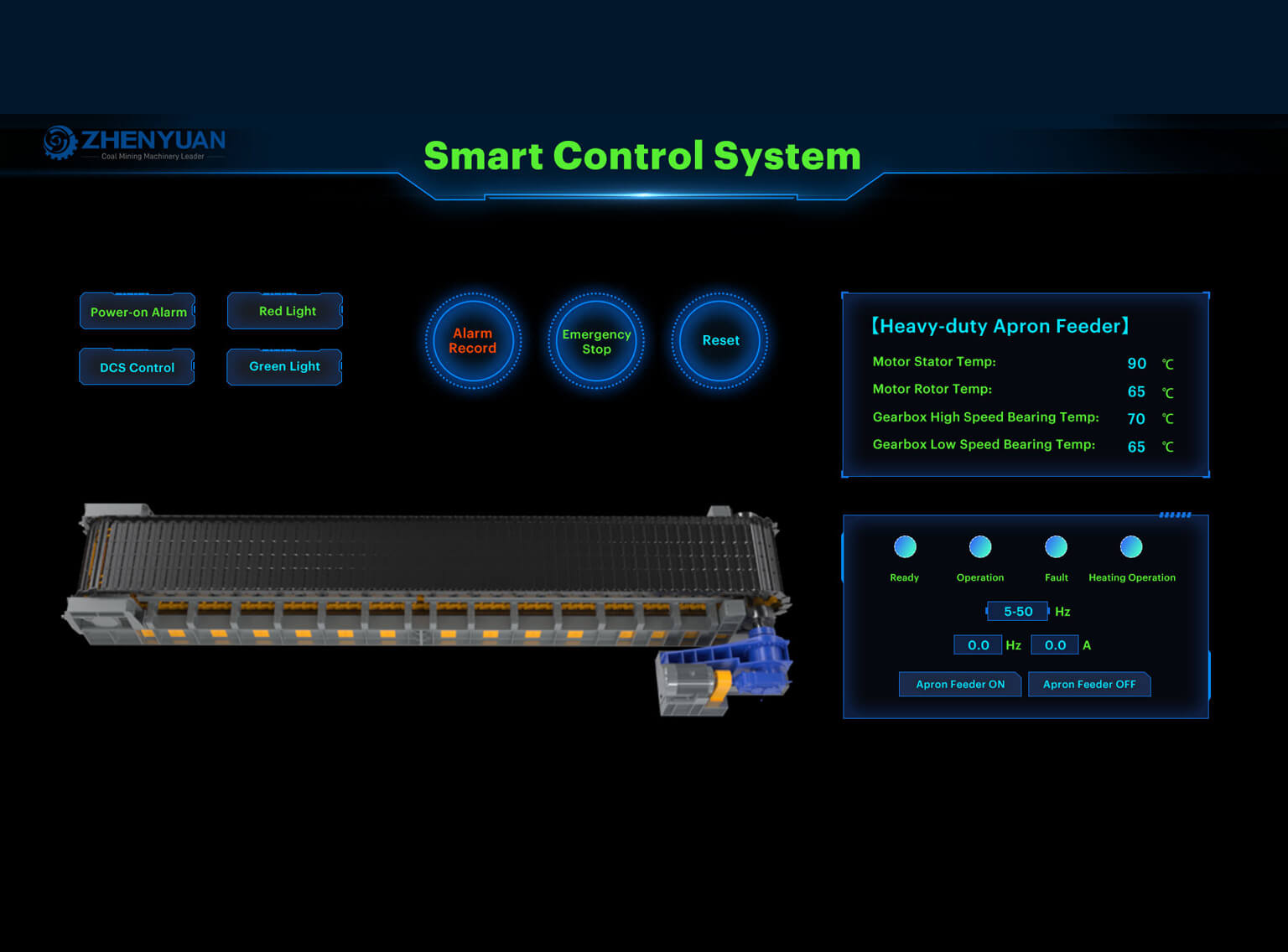 Intelligent Control System